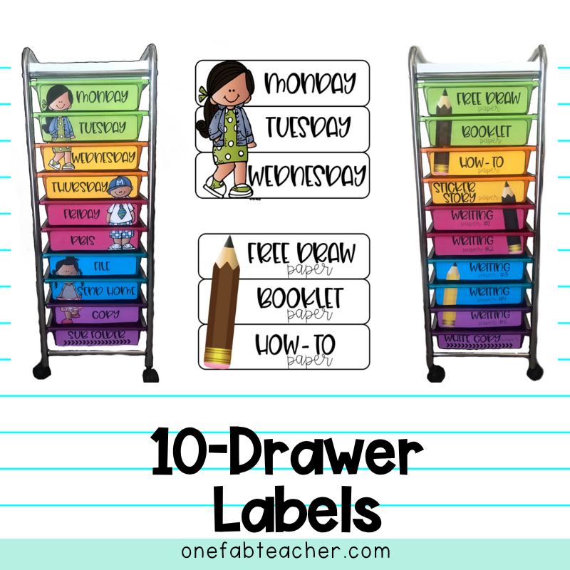 10-Drawer Cart Labels – Editable & Organized