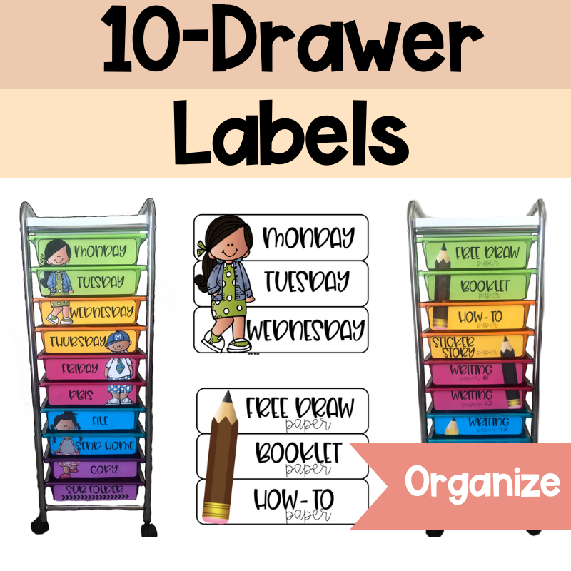 10-Drawer Cart Labels – Editable & Organized