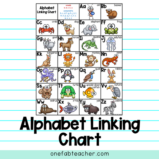 Alphabet Linking Chart