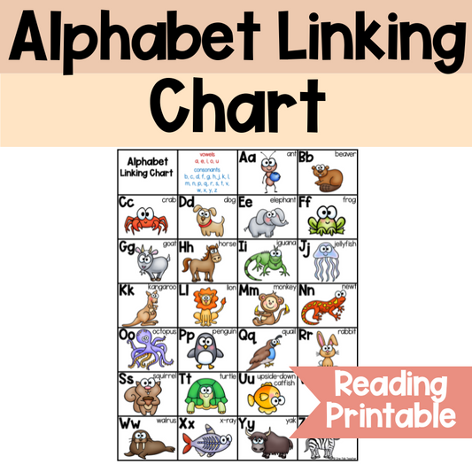 Alphabet Linking Chart