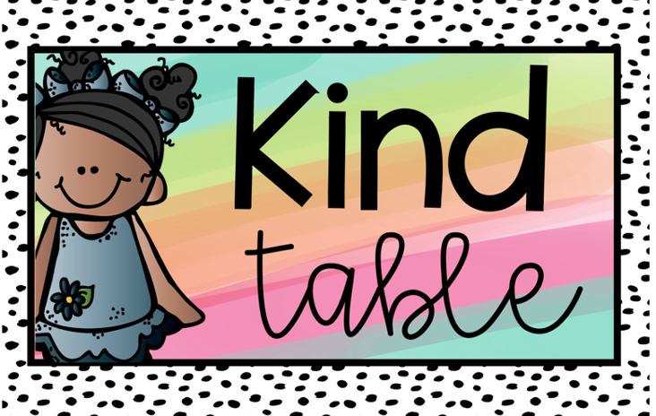 Classroom Table Signs Happy Bright