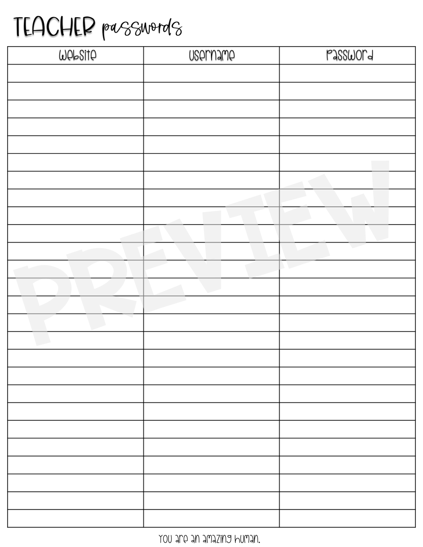 Editable Password Keeper 