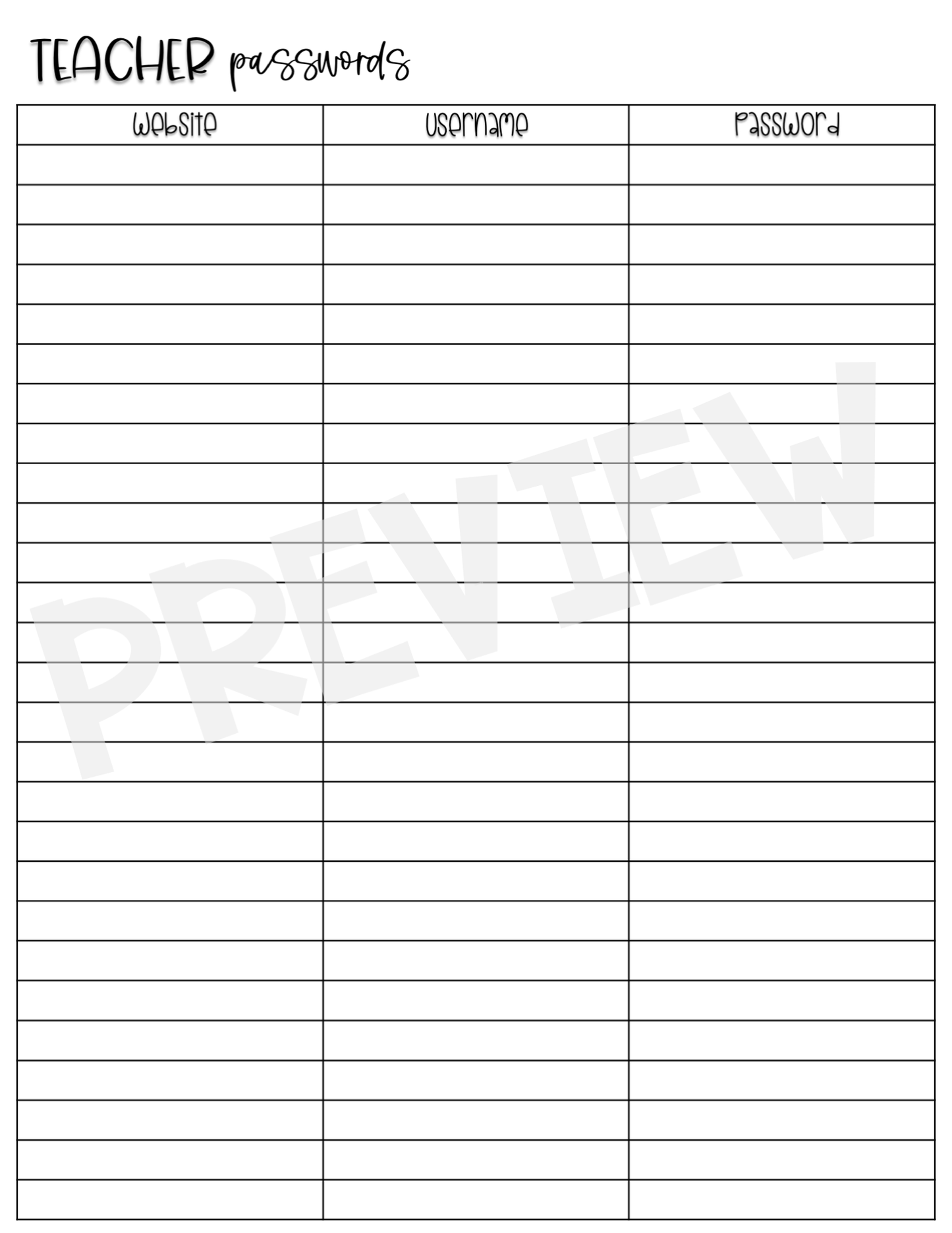 Editable Password Keeper 