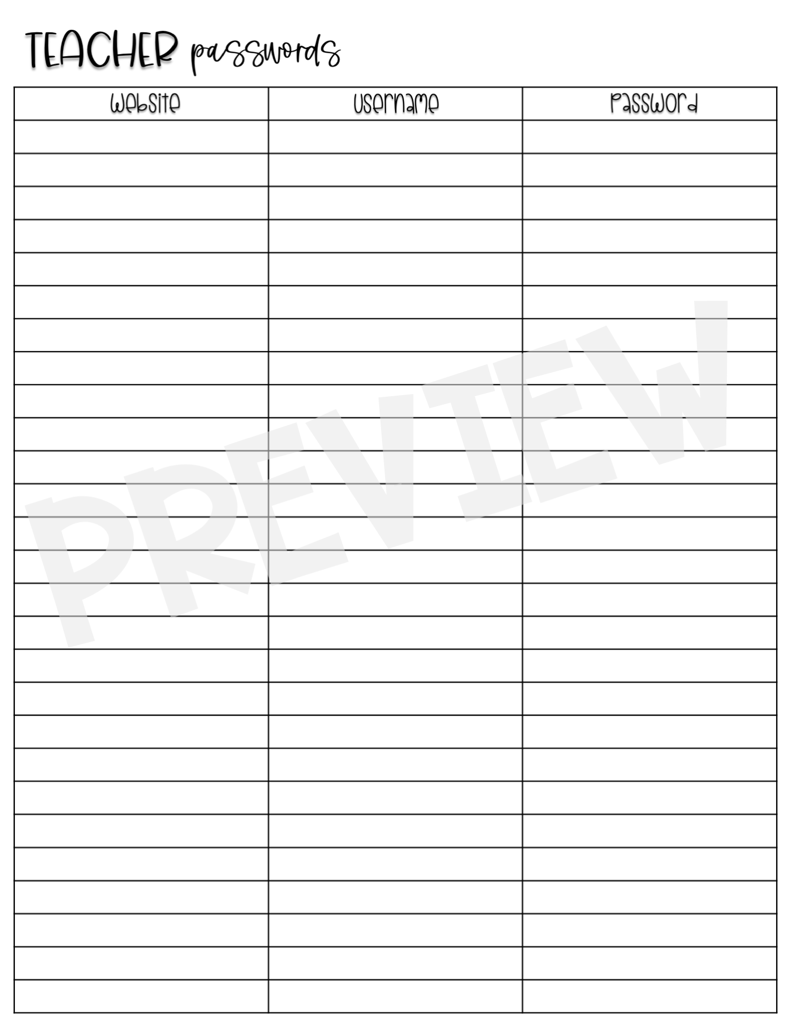 Editable Password Keeper 